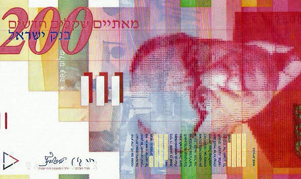 اسعار صرف العملات اليوم في فلسطين Archives موقع الاسعار اليوم