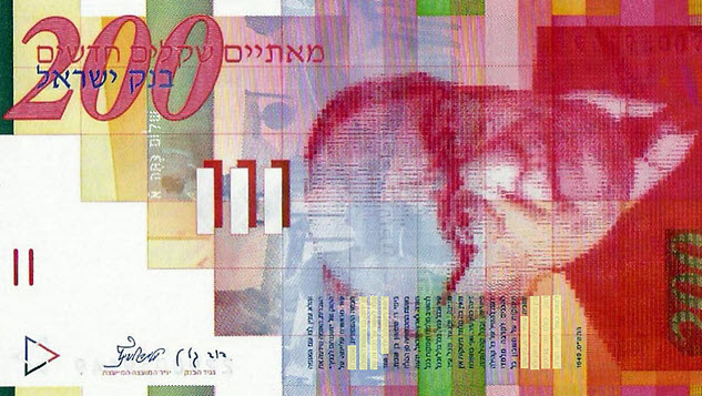 سعر اليورو مقابل الشيكل