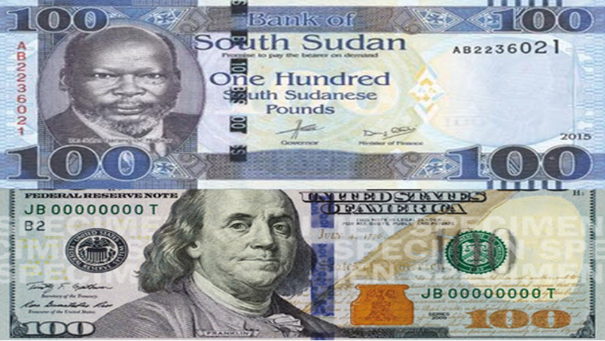 الجنيه السوداني