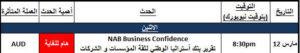 الاجندة الاقتصادية