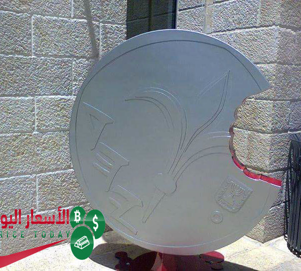 بنك فلسطين اسعار صرف العملات Archives موقع الاسعار اليوم