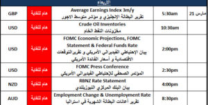 الاجندة الاقتصادية