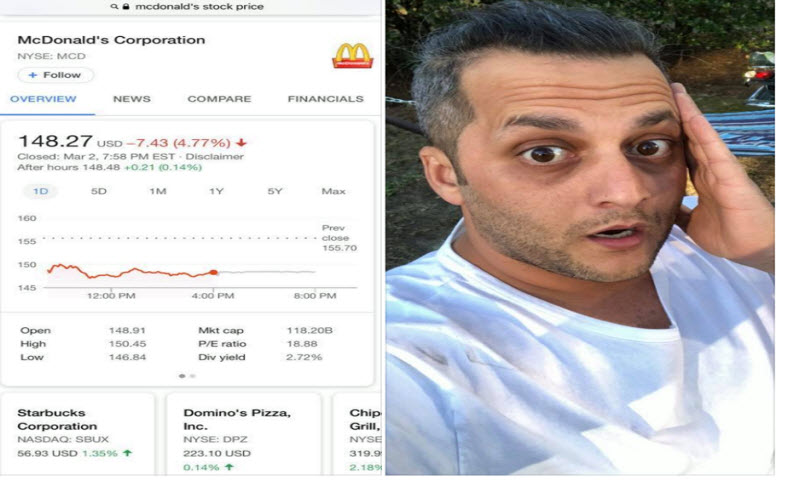 اسهم ماكدونلدز