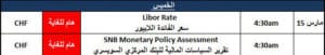 الاجندة الاقتصادية