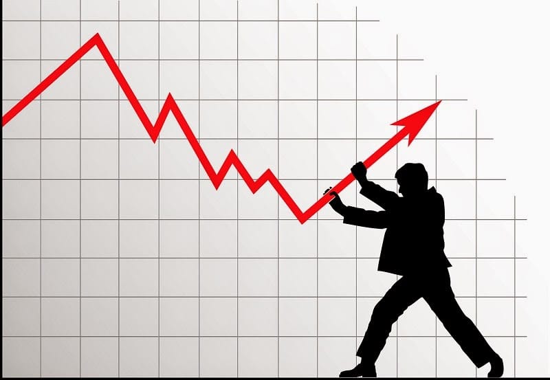 المؤشرات الاقتصادية