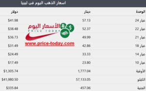 اسعار الذهب في ليبيا اليوم