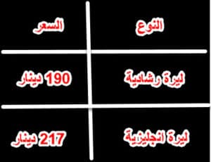 سعر الليرة الذهب