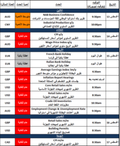 التقرير الاخباري