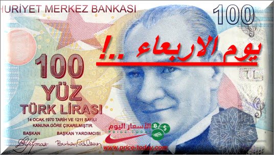 انهيار الليرة التركية