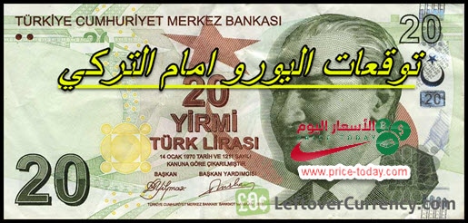 توقعات اليورو مقابل الليرة التركية اليوم