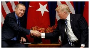 العلاقات السياسية التركية 2019