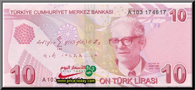 اشارات على تقدم الليرة التركية مقابل الدولار موقع الاسعار اليوم