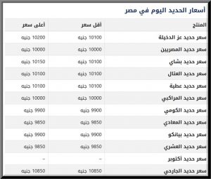 اسعار الحديد في المصانع المصرية