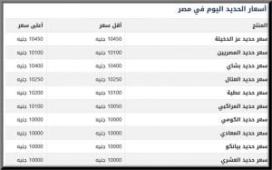 سعر الحديد في مصر 29 ديسمبر 2019