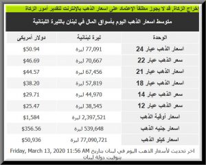 سعر جرام الذهب في لبنان