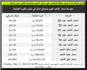 سعر الذهب في لبنان لجميع الجرامات
