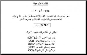 سعر صرف الدولار بشركات التحويل اللبنانية
