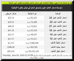 سعر جميع عيارات الذهب في لبنان اليوم