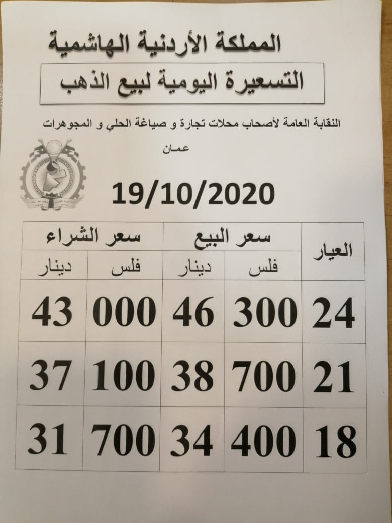 اسعار الذهب في الاردن