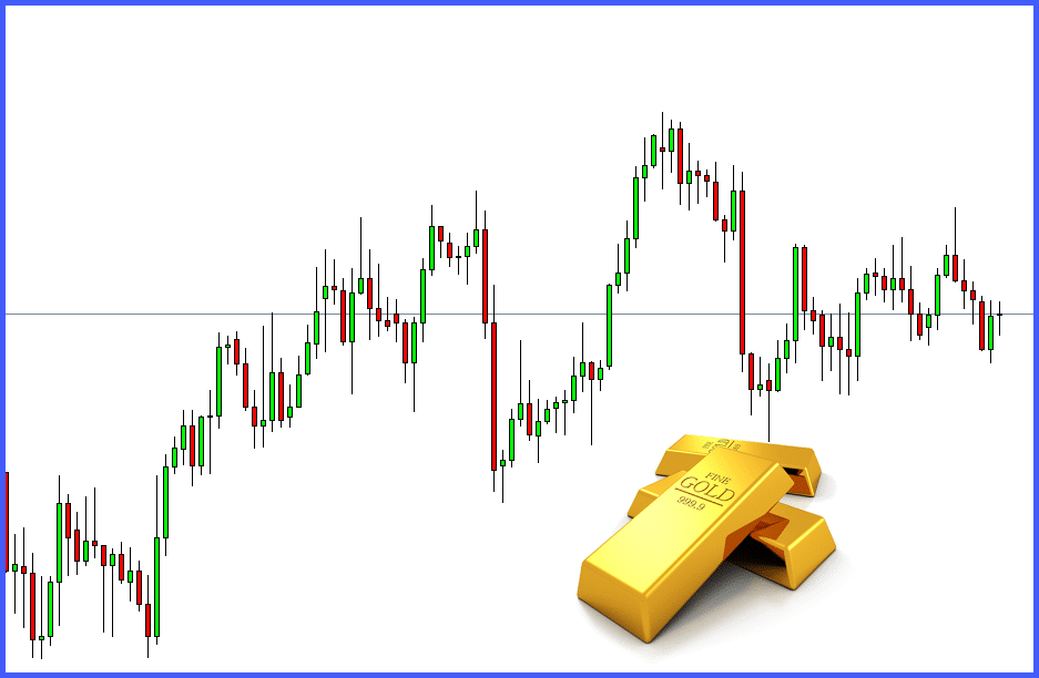 رسم بياني لأسعار الذهب