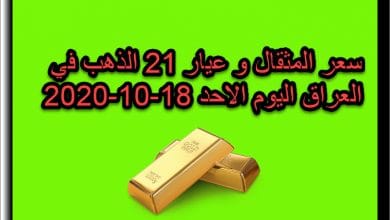 سعر مثقال الذهب وعيار 21 في العراق 18 اكتوبر 2020