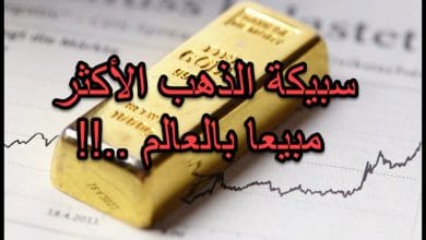 السبائك الذهبية الاكثر مبيعاً عالمياً