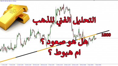 التحليل الفني يعطي اشارة مهمه للذهب