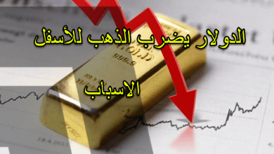 الدولار يضرب الذهب للأسفل