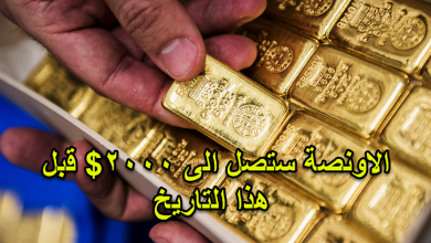 الذهب سيلامس الـ 2000$ قبل هذا التاريخ