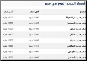 اسعار الحديد اليوم الثلاثاء 5 ابريل 2022