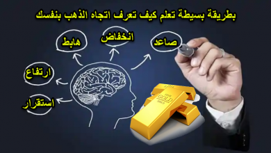 بطريقة بسيطة تعلم كيف تعرف اتجاه الذهب بنفسك