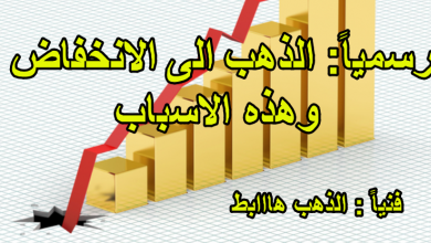 رسمياً الذهب الى الانخفاض وهذه الاسباب