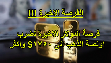 فرصة الدولار الاخيرة لضرب اونصة الذهب الى 1750$ واكثر