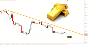 توقعات الذهب