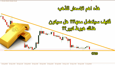 توقعات الذهب