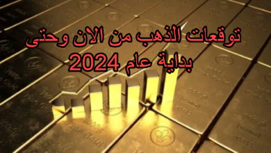 توقعات الذهب من الان وحتى بداية عام 2024
